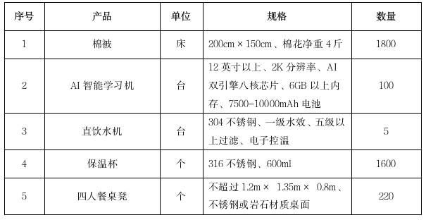 1765335093246755.jpg 61b78244e58fbb6aee485d297c1fe790.jpg